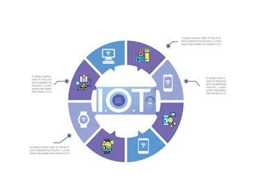 IoT 교육