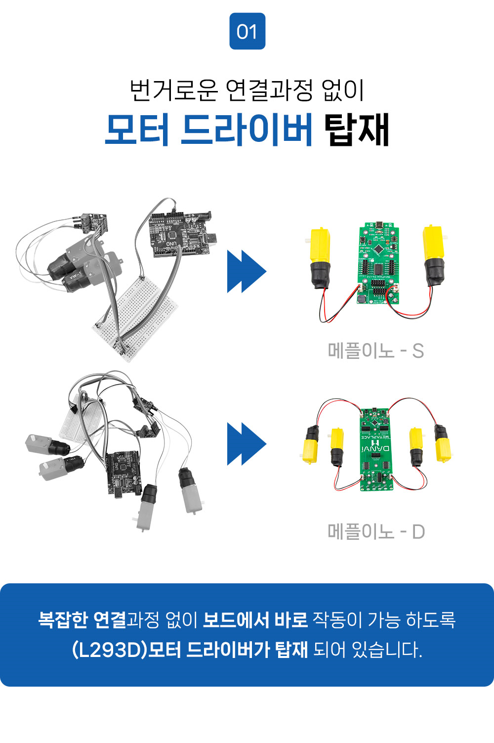 모터 드라이버 탑재(L293D) 메플이노보드