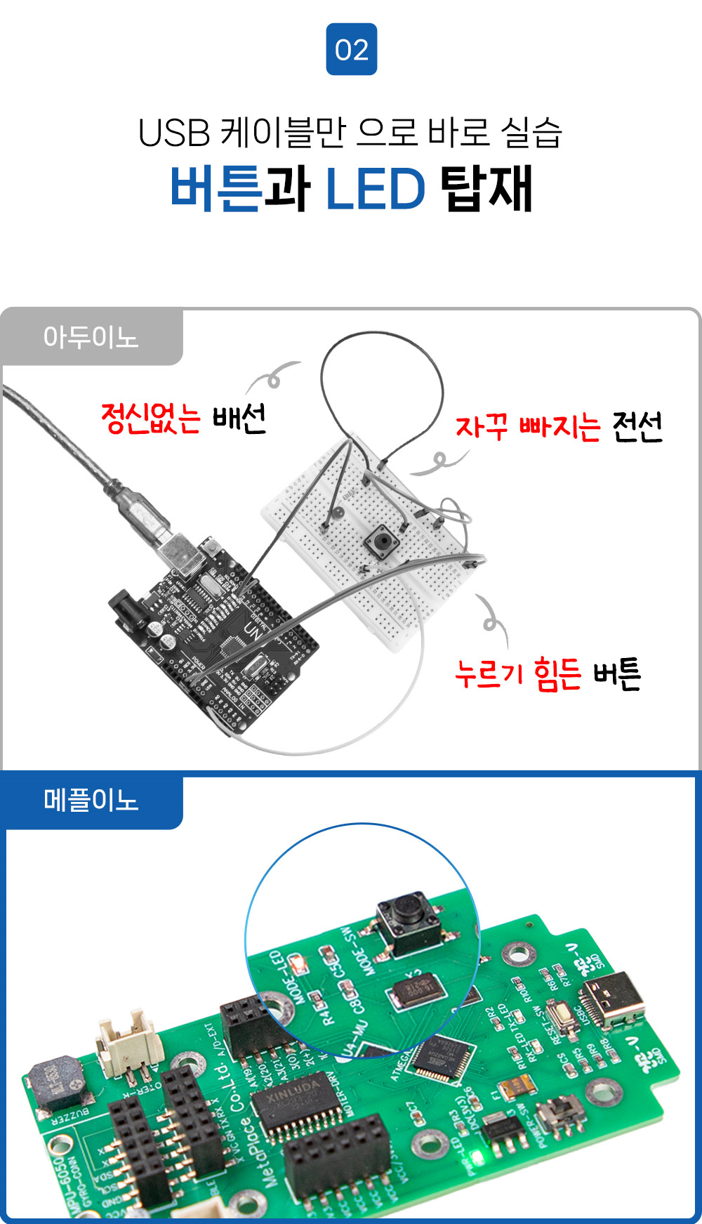 코딩수업 이제 쉽고 재미있게 메플이노보드