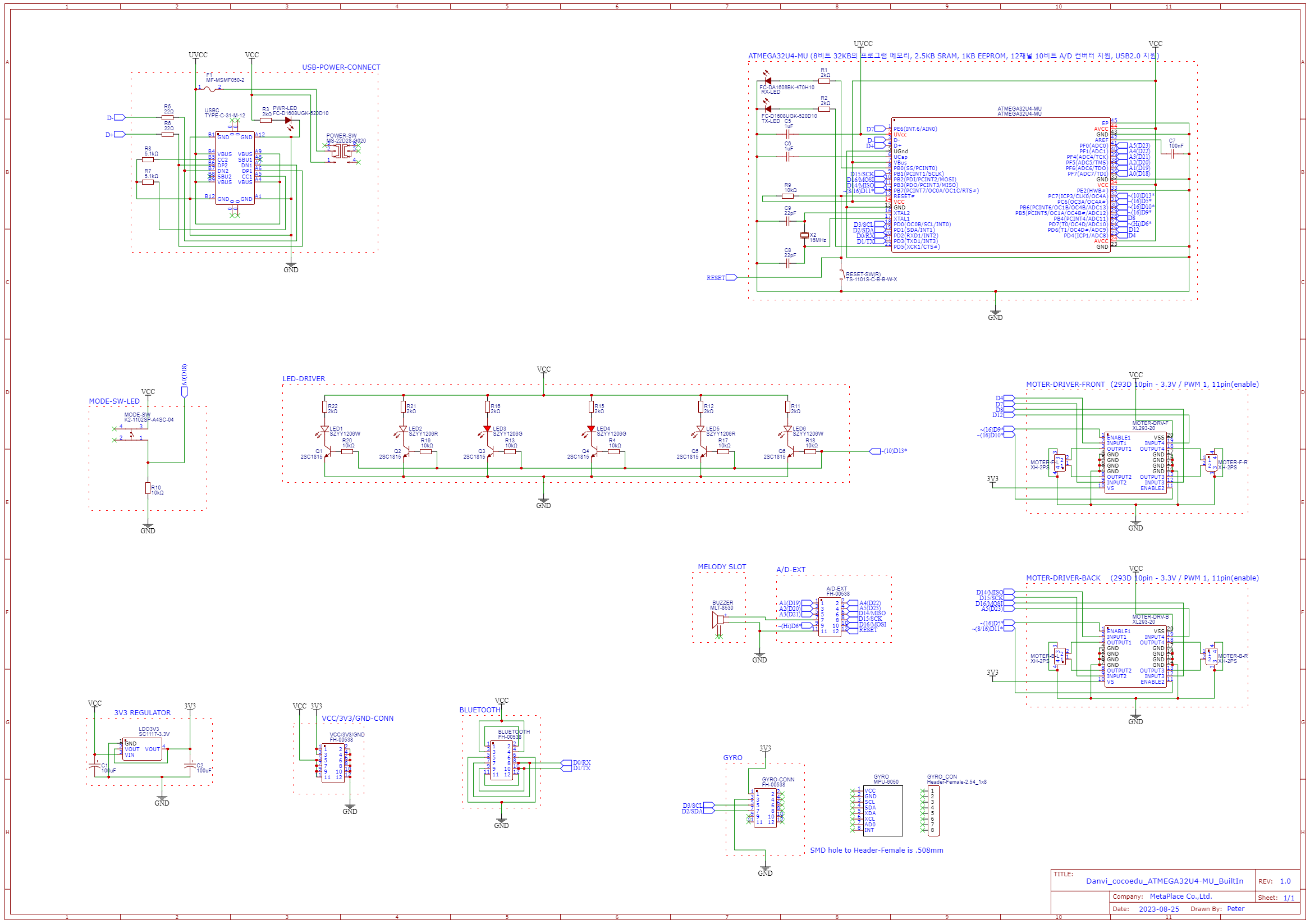 PCB Schematic